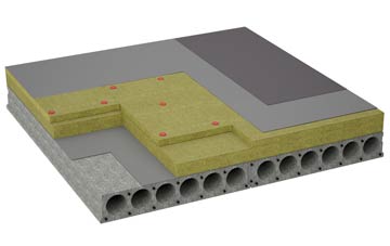 considerations of Sterndale Moor flat roofing insulation